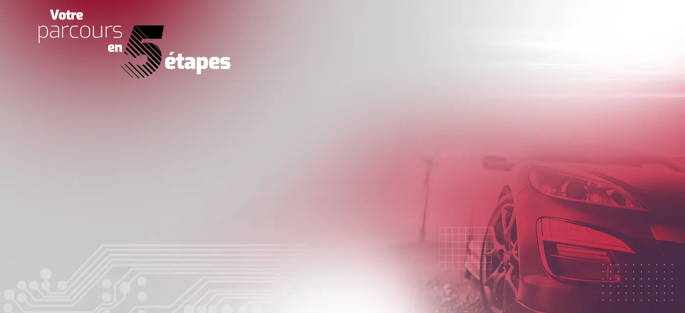 parcours en 5 étapes