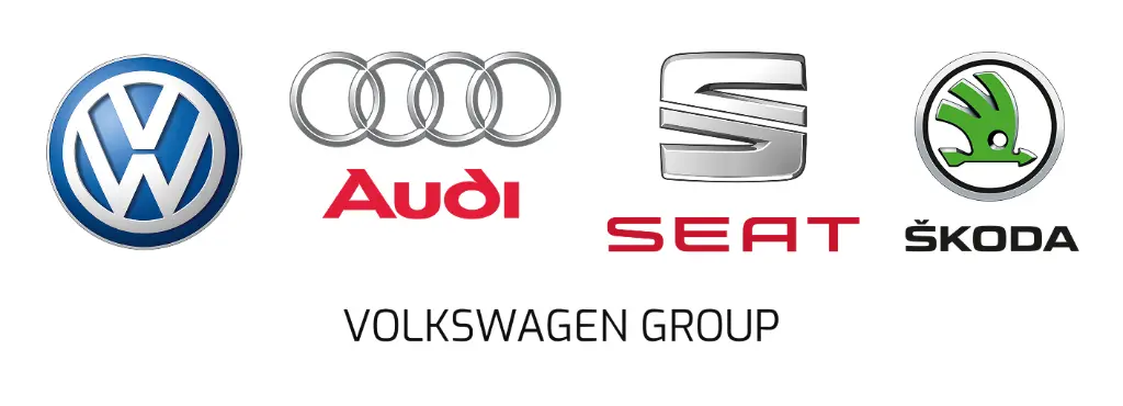 Volkswagen Group